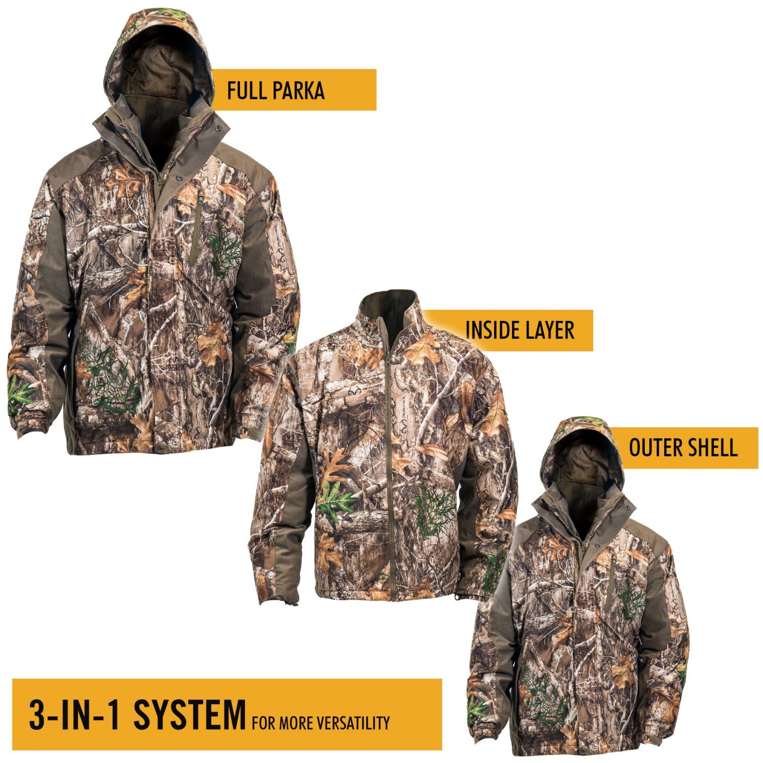 Hunting Clothing What to wear deer hunting